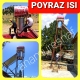 poyraz