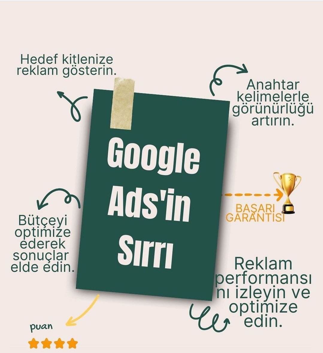 AVUKATLAR ICIN OZEL GOOGLE ADS HIZMETI 1